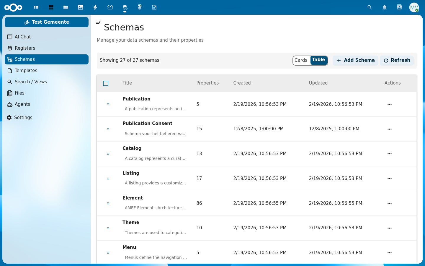 Schema-overzicht in tabelweergave met kolommen voor titel, aantal eigenschappen, aanmaak- en wijzigingsdatum