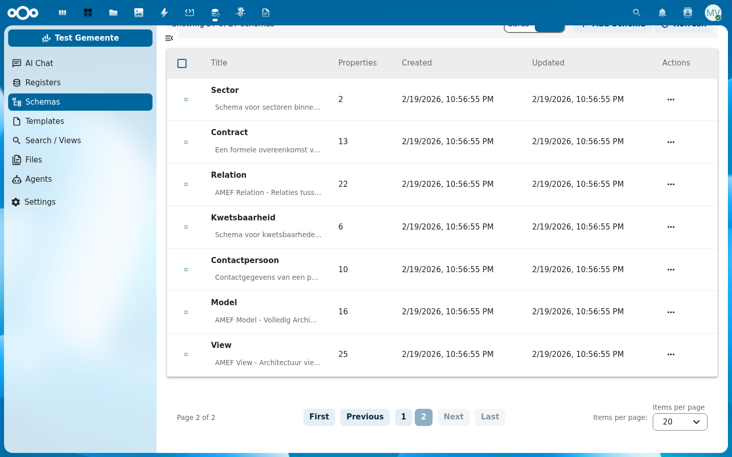 Pagina 2 van het schema-overzicht met de resterende schema's